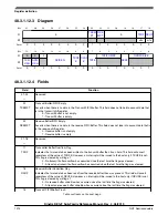 Предварительный просмотр 1314 страницы NXP Semiconductors KE1xF Series Reference Manual