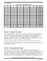 Предварительный просмотр 1320 страницы NXP Semiconductors KE1xF Series Reference Manual