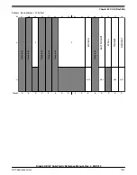 Предварительный просмотр 1407 страницы NXP Semiconductors KE1xF Series Reference Manual