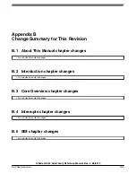 Предварительный просмотр 1473 страницы NXP Semiconductors KE1xF Series Reference Manual