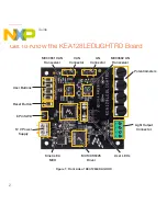 Предварительный просмотр 2 страницы NXP Semiconductors KEA128LEDLIGHTRD Installation Instructions Manual