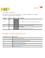 Предварительный просмотр 7 страницы NXP Semiconductors KEA128LEDLIGHTRD Installation Instructions Manual