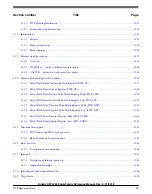 Предварительный просмотр 33 страницы NXP Semiconductors Kinetis KE1xZ256 Reference Manual