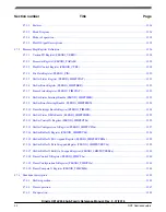 Предварительный просмотр 40 страницы NXP Semiconductors Kinetis KE1xZ256 Reference Manual