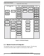 Предварительный просмотр 50 страницы NXP Semiconductors Kinetis KE1xZ256 Reference Manual