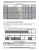 Предварительный просмотр 64 страницы NXP Semiconductors Kinetis KE1xZ256 Reference Manual