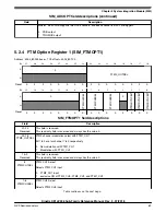 Предварительный просмотр 69 страницы NXP Semiconductors Kinetis KE1xZ256 Reference Manual