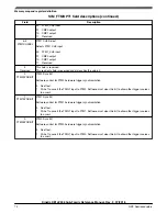 Предварительный просмотр 70 страницы NXP Semiconductors Kinetis KE1xZ256 Reference Manual