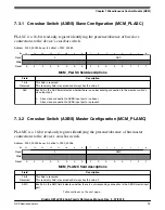 Предварительный просмотр 99 страницы NXP Semiconductors Kinetis KE1xZ256 Reference Manual