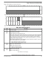 Предварительный просмотр 101 страницы NXP Semiconductors Kinetis KE1xZ256 Reference Manual