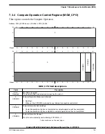 Предварительный просмотр 103 страницы NXP Semiconductors Kinetis KE1xZ256 Reference Manual