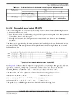 Предварительный просмотр 111 страницы NXP Semiconductors Kinetis KE1xZ256 Reference Manual