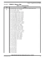 Предварительный просмотр 141 страницы NXP Semiconductors Kinetis KE1xZ256 Reference Manual