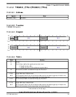 Предварительный просмотр 143 страницы NXP Semiconductors Kinetis KE1xZ256 Reference Manual