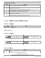 Предварительный просмотр 144 страницы NXP Semiconductors Kinetis KE1xZ256 Reference Manual