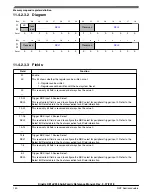 Предварительный просмотр 150 страницы NXP Semiconductors Kinetis KE1xZ256 Reference Manual