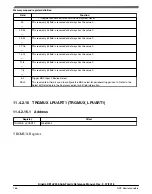 Предварительный просмотр 166 страницы NXP Semiconductors Kinetis KE1xZ256 Reference Manual