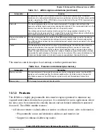 Предварительный просмотр 195 страницы NXP Semiconductors Kinetis KE1xZ256 Reference Manual