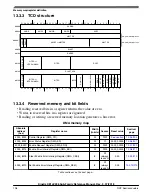 Предварительный просмотр 198 страницы NXP Semiconductors Kinetis KE1xZ256 Reference Manual