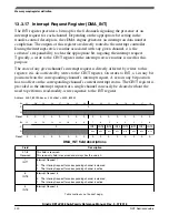 Предварительный просмотр 220 страницы NXP Semiconductors Kinetis KE1xZ256 Reference Manual