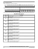 Предварительный просмотр 222 страницы NXP Semiconductors Kinetis KE1xZ256 Reference Manual