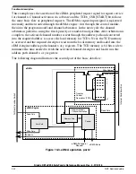 Предварительный просмотр 242 страницы NXP Semiconductors Kinetis KE1xZ256 Reference Manual