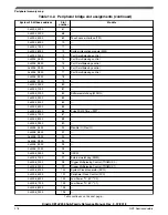 Предварительный просмотр 276 страницы NXP Semiconductors Kinetis KE1xZ256 Reference Manual