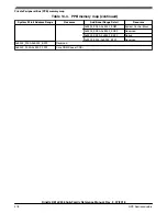 Предварительный просмотр 278 страницы NXP Semiconductors Kinetis KE1xZ256 Reference Manual