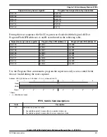 Предварительный просмотр 307 страницы NXP Semiconductors Kinetis KE1xZ256 Reference Manual