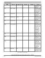 Предварительный просмотр 322 страницы NXP Semiconductors Kinetis KE1xZ256 Reference Manual