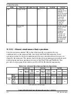 Предварительный просмотр 324 страницы NXP Semiconductors Kinetis KE1xZ256 Reference Manual