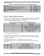 Предварительный просмотр 328 страницы NXP Semiconductors Kinetis KE1xZ256 Reference Manual