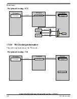 Предварительный просмотр 366 страницы NXP Semiconductors Kinetis KE1xZ256 Reference Manual