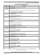 Предварительный просмотр 391 страницы NXP Semiconductors Kinetis KE1xZ256 Reference Manual