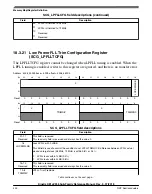 Предварительный просмотр 400 страницы NXP Semiconductors Kinetis KE1xZ256 Reference Manual