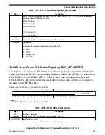 Предварительный просмотр 401 страницы NXP Semiconductors Kinetis KE1xZ256 Reference Manual