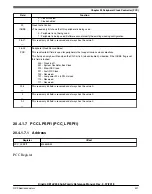 Предварительный просмотр 421 страницы NXP Semiconductors Kinetis KE1xZ256 Reference Manual