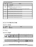 Предварительный просмотр 424 страницы NXP Semiconductors Kinetis KE1xZ256 Reference Manual