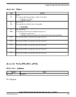 Предварительный просмотр 425 страницы NXP Semiconductors Kinetis KE1xZ256 Reference Manual