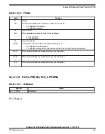 Предварительный просмотр 433 страницы NXP Semiconductors Kinetis KE1xZ256 Reference Manual