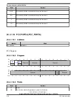 Предварительный просмотр 436 страницы NXP Semiconductors Kinetis KE1xZ256 Reference Manual