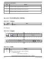 Предварительный просмотр 440 страницы NXP Semiconductors Kinetis KE1xZ256 Reference Manual