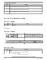 Предварительный просмотр 444 страницы NXP Semiconductors Kinetis KE1xZ256 Reference Manual