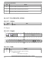 Предварительный просмотр 448 страницы NXP Semiconductors Kinetis KE1xZ256 Reference Manual