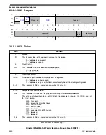 Предварительный просмотр 450 страницы NXP Semiconductors Kinetis KE1xZ256 Reference Manual