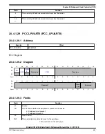 Предварительный просмотр 451 страницы NXP Semiconductors Kinetis KE1xZ256 Reference Manual