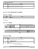 Предварительный просмотр 454 страницы NXP Semiconductors Kinetis KE1xZ256 Reference Manual