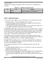 Предварительный просмотр 474 страницы NXP Semiconductors Kinetis KE1xZ256 Reference Manual