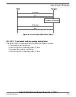 Предварительный просмотр 479 страницы NXP Semiconductors Kinetis KE1xZ256 Reference Manual