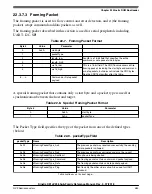 Предварительный просмотр 483 страницы NXP Semiconductors Kinetis KE1xZ256 Reference Manual